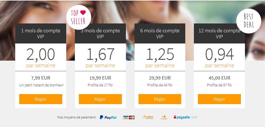 Lovoo - Tarifs Abonnements