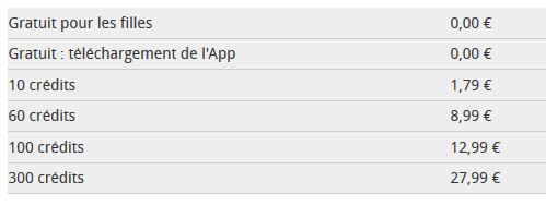 Tarfis et Prix abonnement - Happn