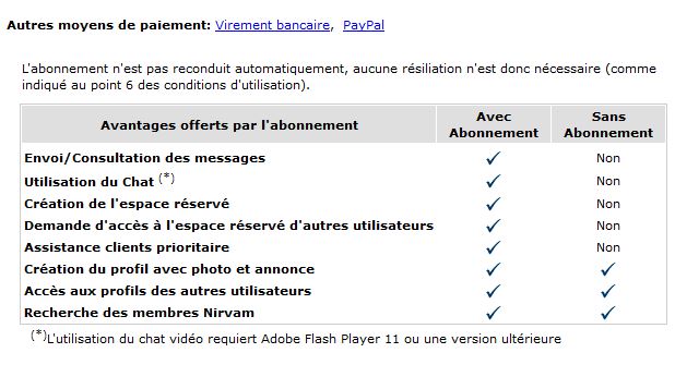Nirvam - Avantages Premium Vip
