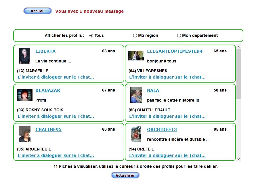 Listes membres connectés - Maxirencontre.fr