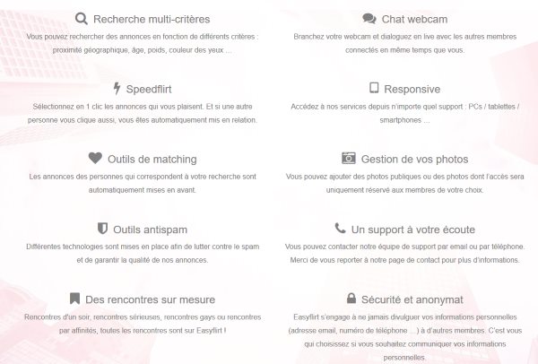 EasyFlirt - Outils Options et Fonctionnalit&eacute;s