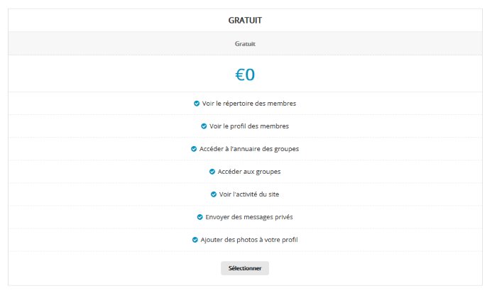 Inscription Gratuite - RencontreSansGluten