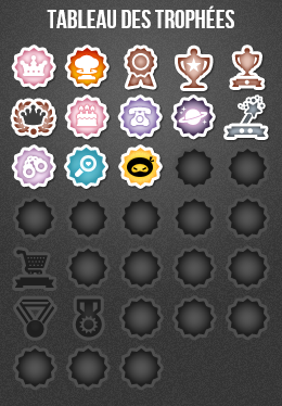 mode ninja adopte un mec