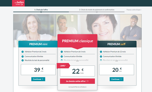 Nos Belles Ann&eacute;es - Tarif et Prix abonnement